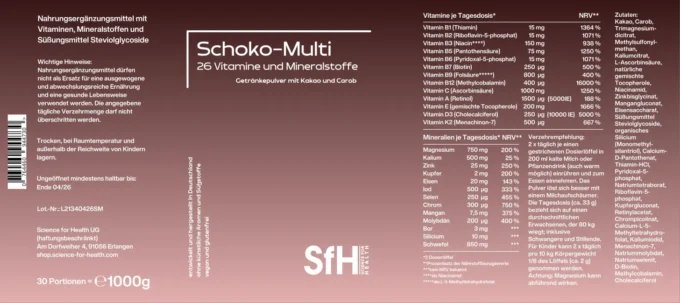 Schoko-Multi Label. Braunes nach unten etwas heller verlaufendes Etikett mit weißer Beschriftung.