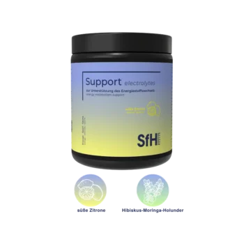Support Elektrolyte Dose plus Varianten